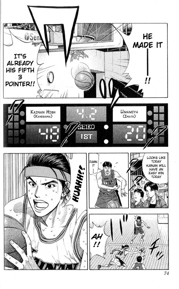 Read Slam Dunk Manga Online