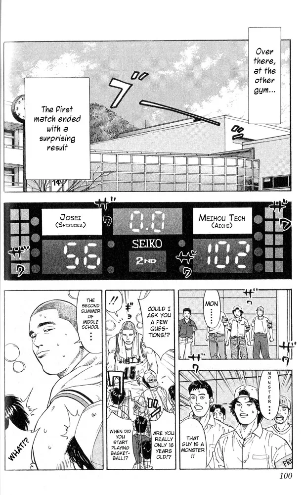 Read Slam Dunk Manga Online