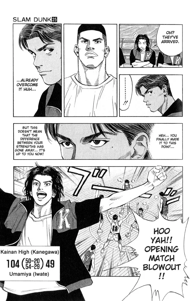 Read Slam Dunk Manga Online