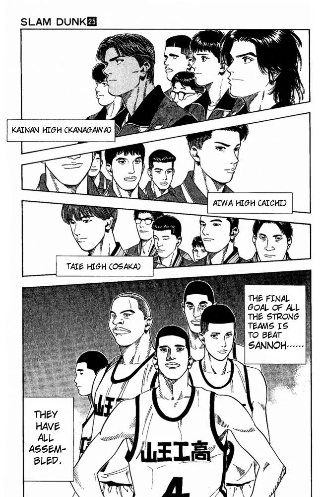 Read Slam Dunk Manga Online