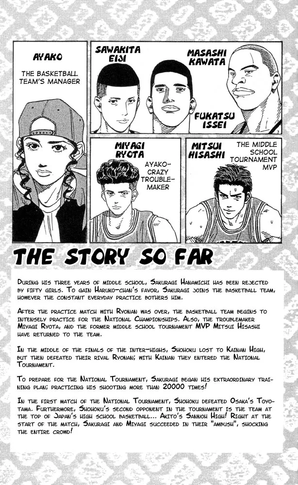 Read Slam Dunk Manga Online