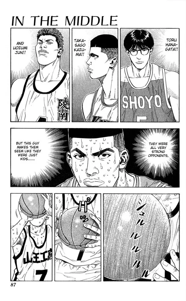 Read Slam Dunk Manga Online