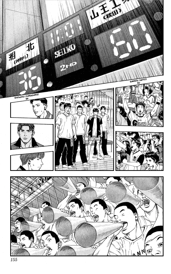 Read Slam Dunk Manga Online
