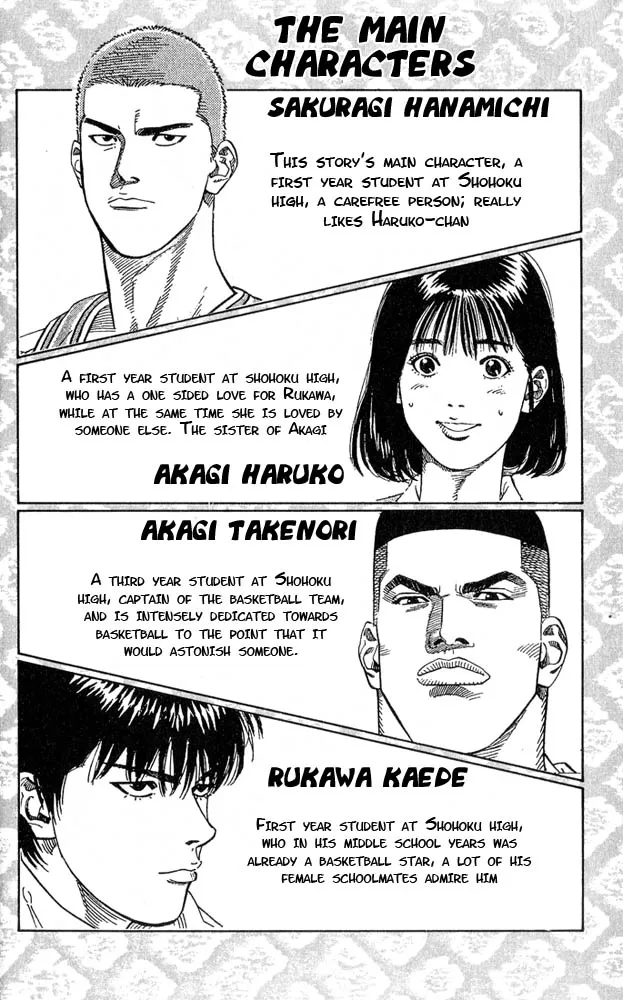Read Slam Dunk Manga Online
