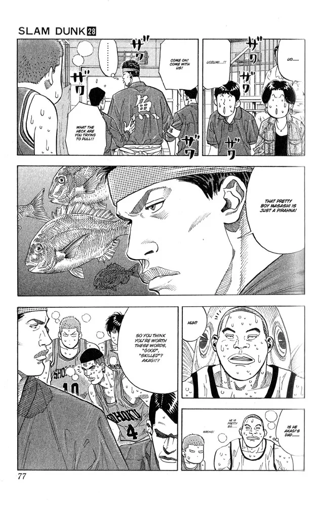 Read Slam Dunk Manga Online