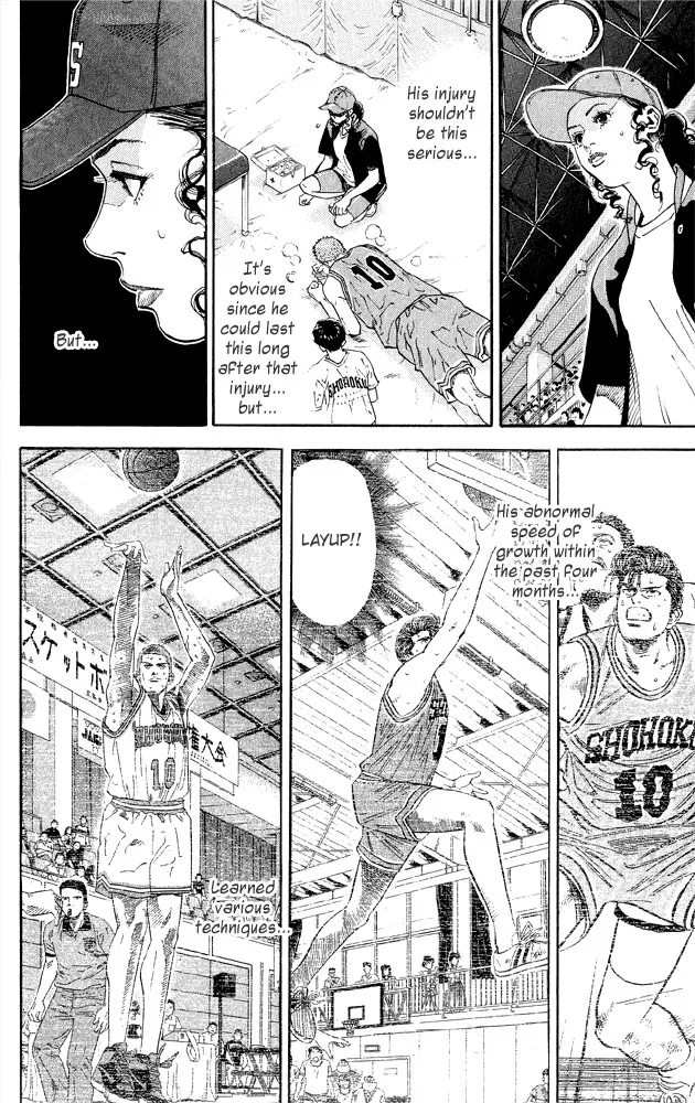 Read Slam Dunk Manga Online
