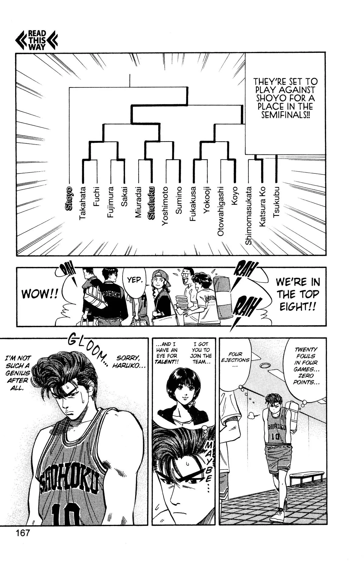 Read Slam Dunk Manga Online