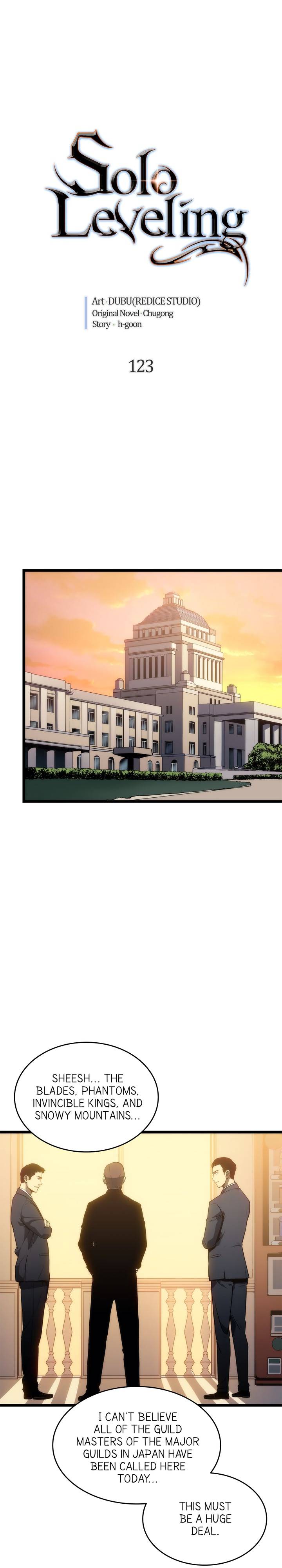 Read Solo Leveling Manga Online