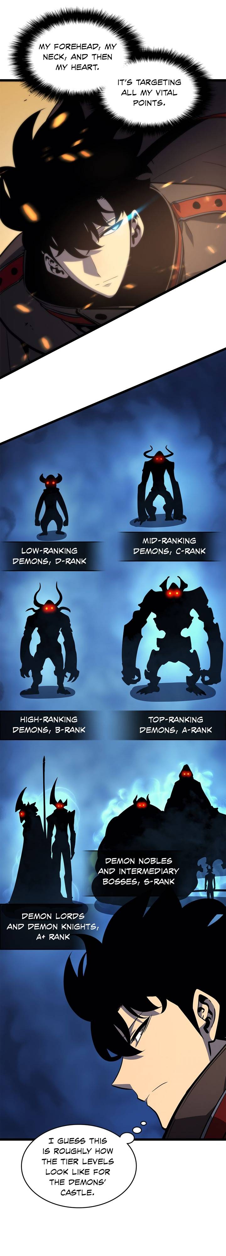 Read Solo Leveling Manga Online