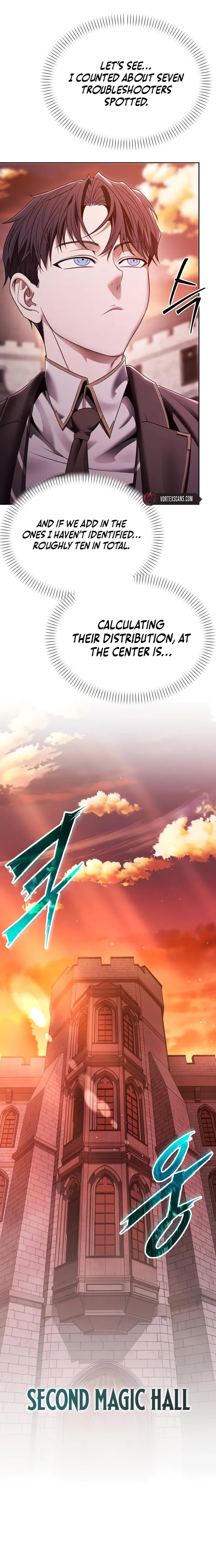 Read The Back-Alley Mage’s Return Manga Online