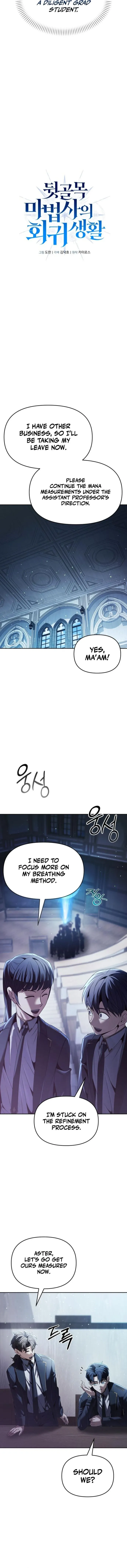 Read The Back-Alley Mage’s Return Manga Online