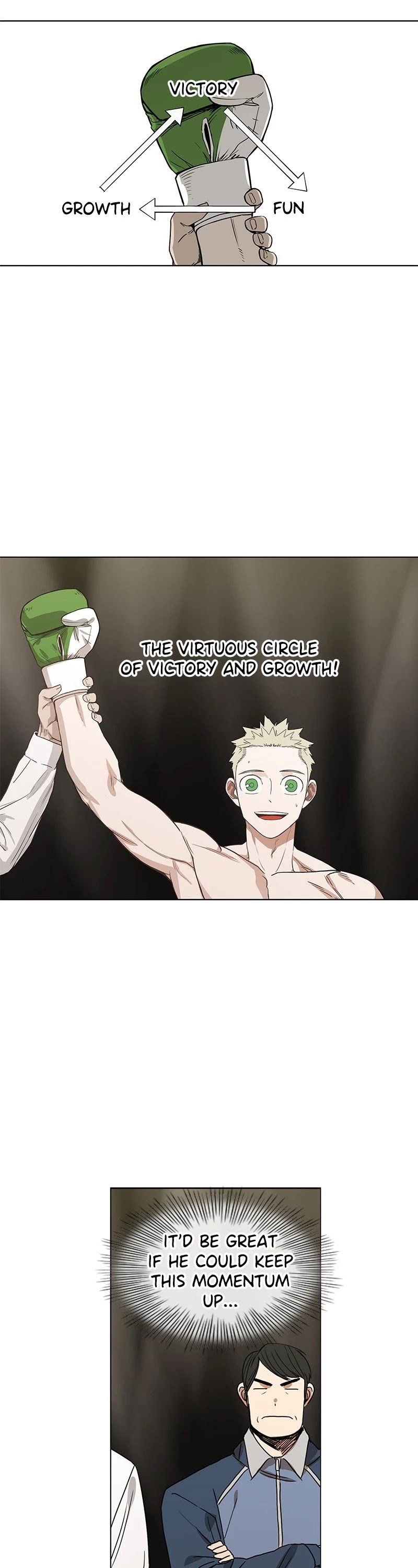 Read The Boxer Manga Online