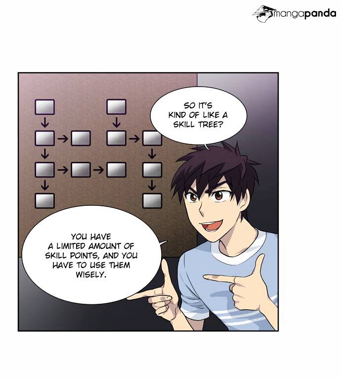 Read The Gamer Manga Online