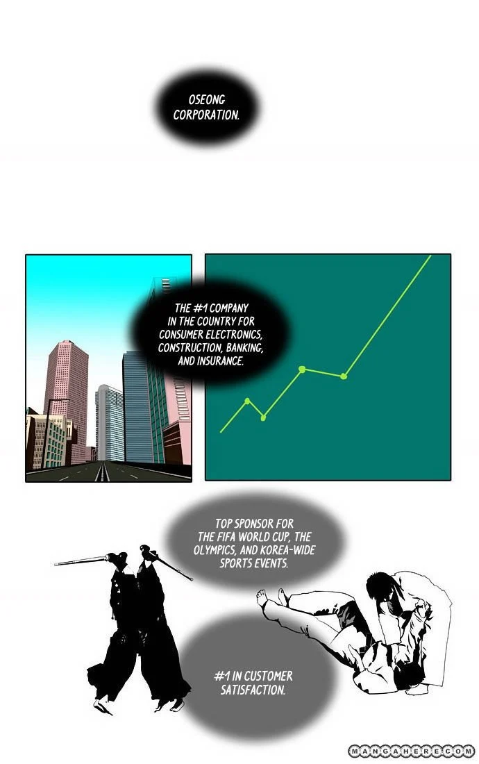 Read The God of High School Manga Online