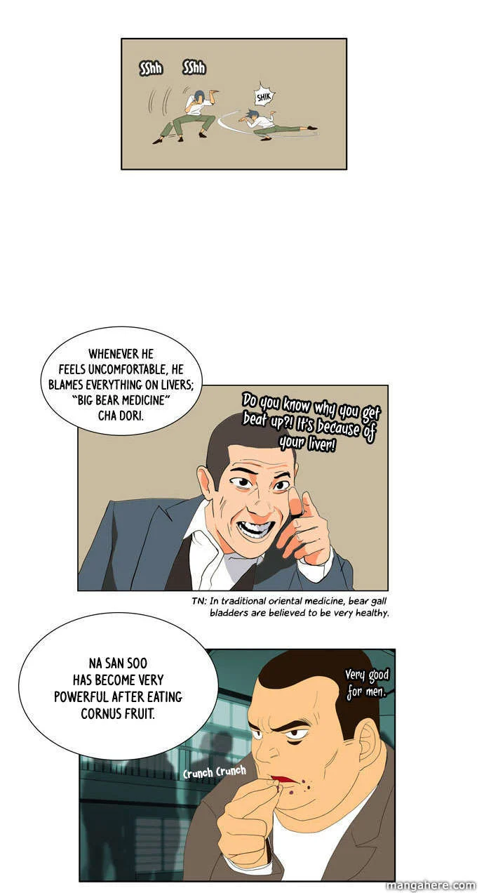 Read The God of High School Manga Online