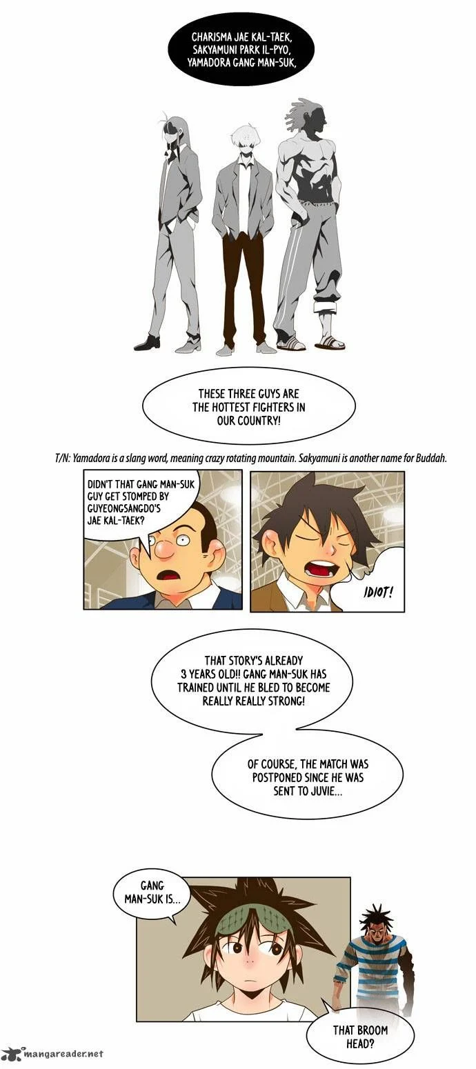 Read The God of High School Manga Online