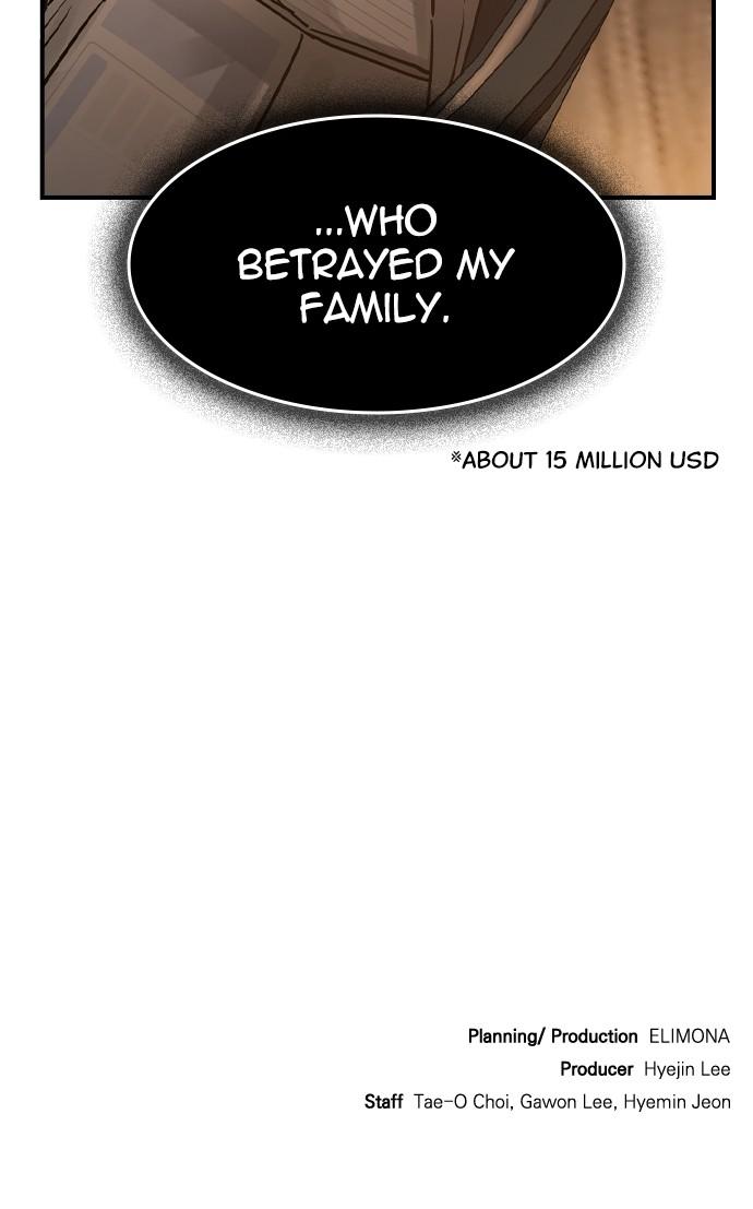 Read The Heir Manga Online