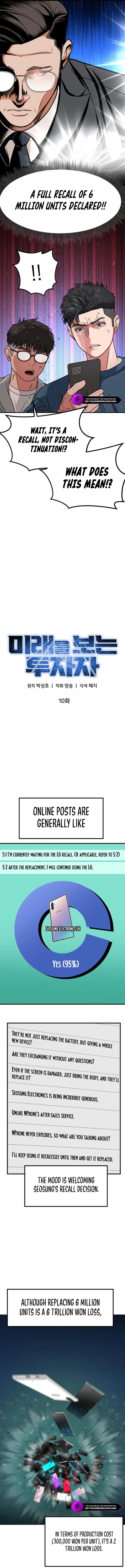 Read The Investor Who Sees the Future Manga Online