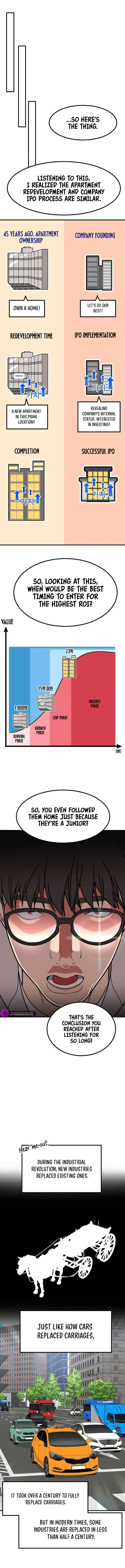 Read The Investor Who Sees the Future Manga Online