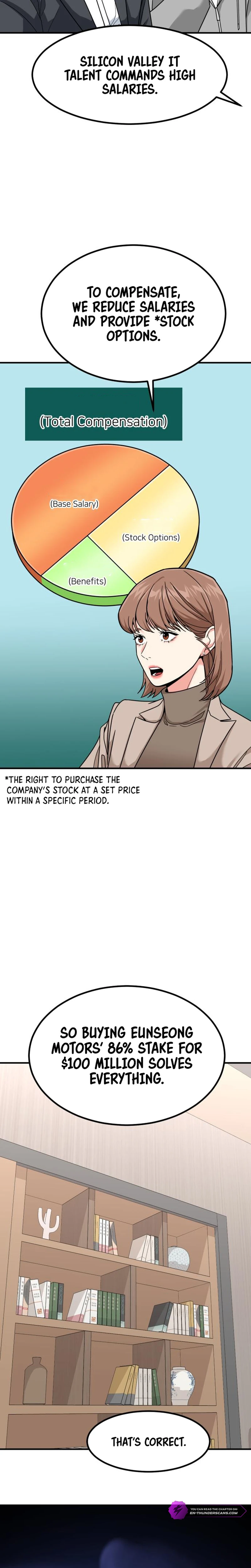 Read The Investor Who Sees the Future Manga Online