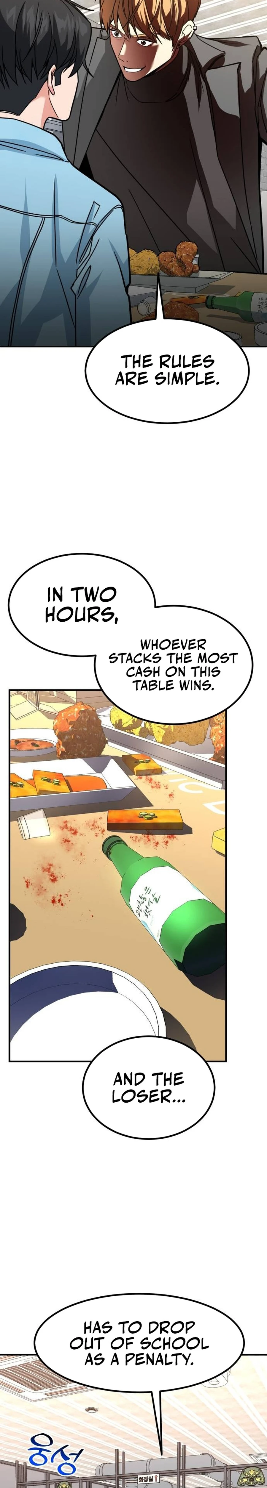 Read The Investor Who Sees the Future Manga Online