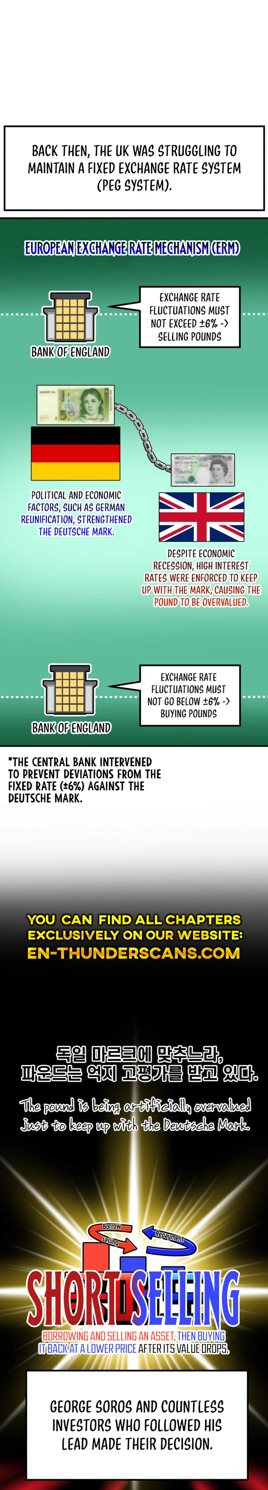 Read The Investor Who Sees the Future Manga Online