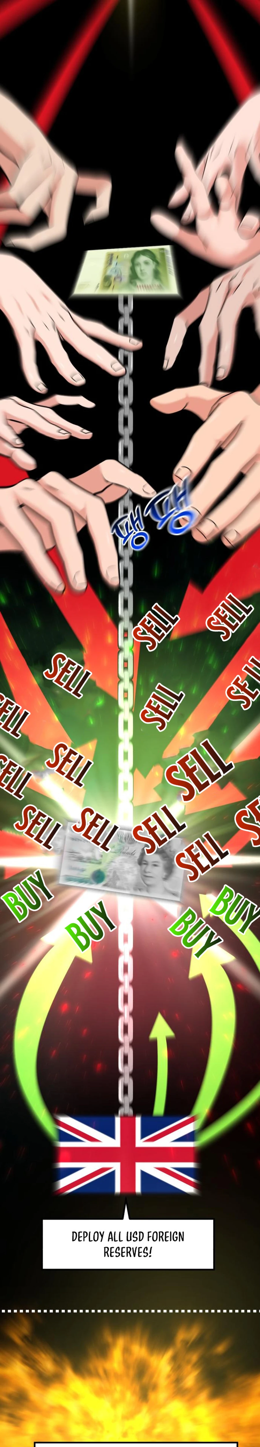 Read The Investor Who Sees the Future Manga Online