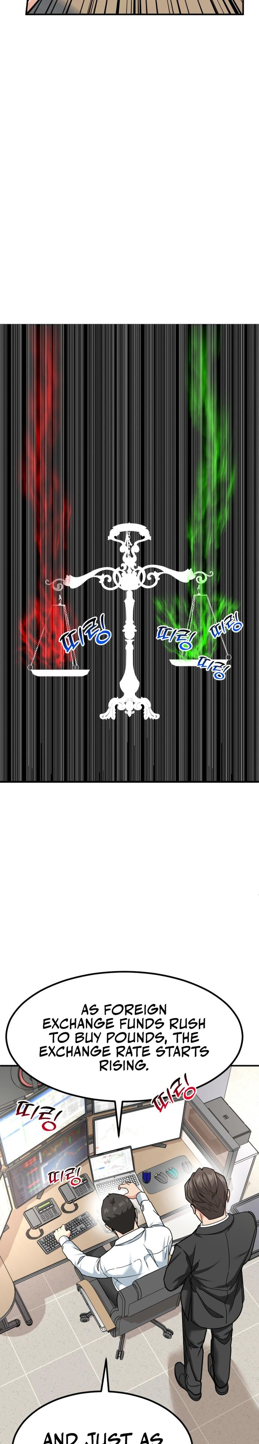 Read The Investor Who Sees the Future Manga Online