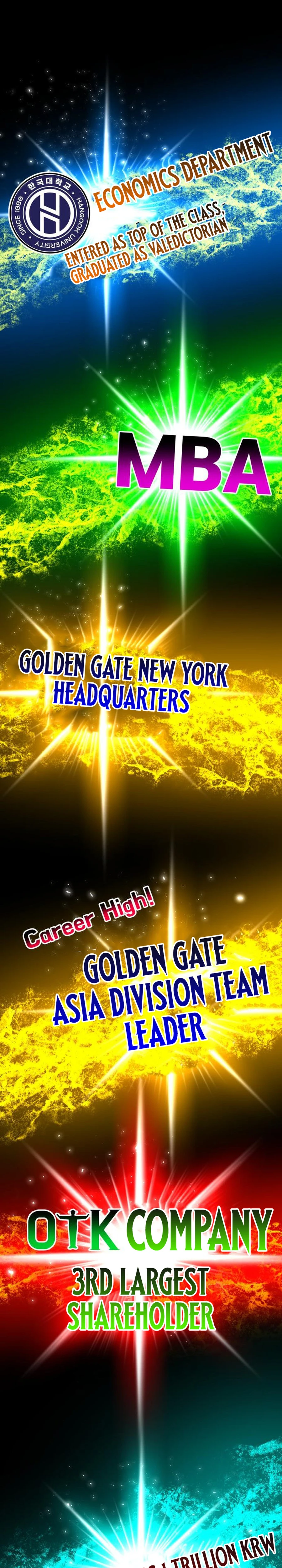 Read The Investor Who Sees the Future Manga Online