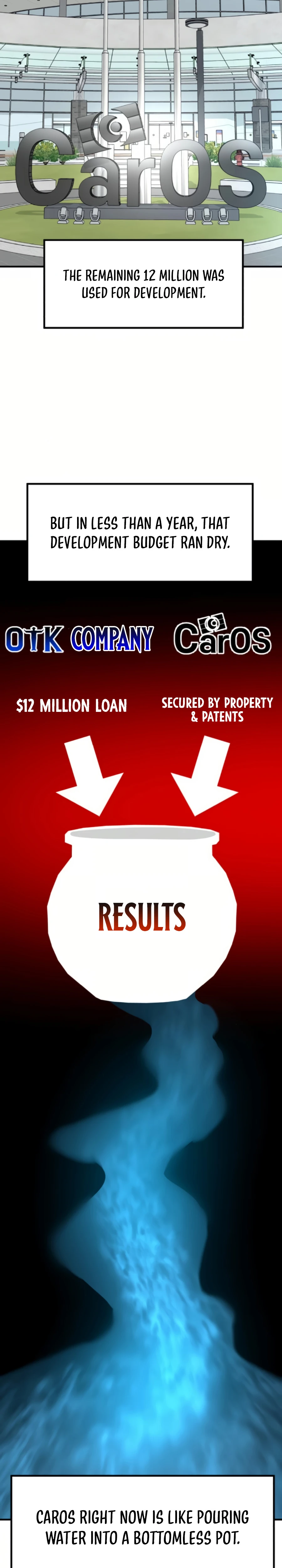 Read The Investor Who Sees the Future Manga Online