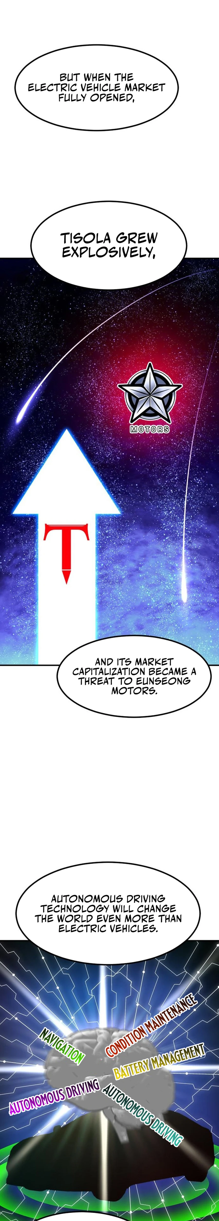 Read The Investor Who Sees the Future Manga Online