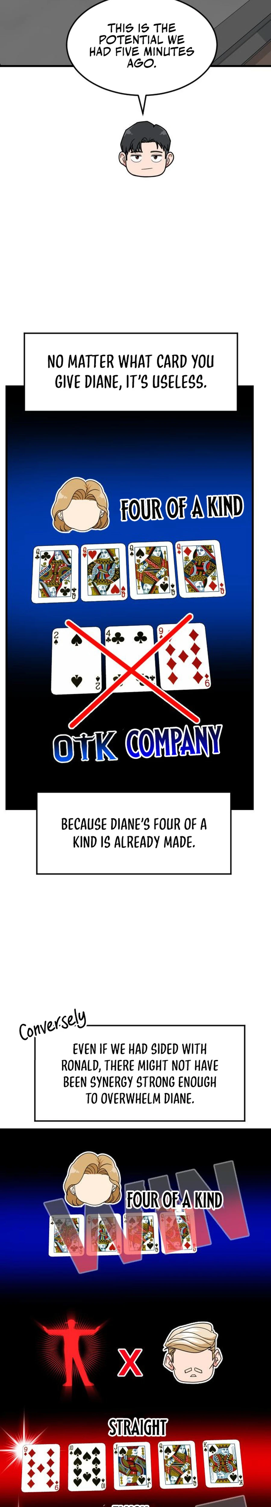 Read The Investor Who Sees the Future Manga Online