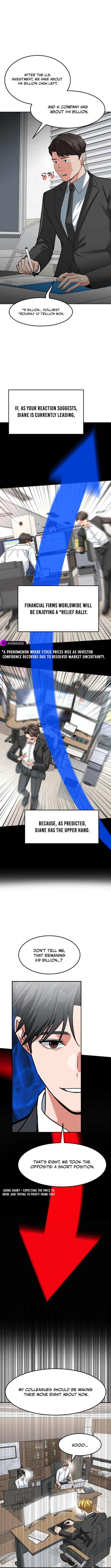 Read The Investor Who Sees the Future Manga Online