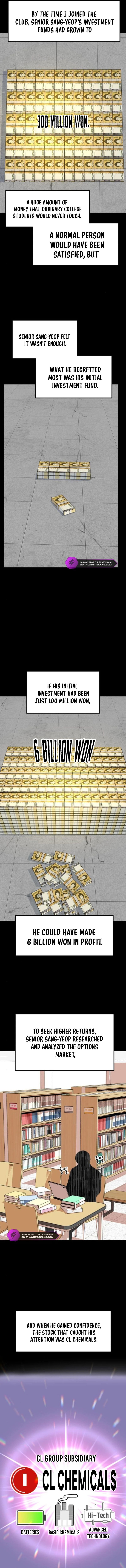 Read The Investor Who Sees the Future Manga Online