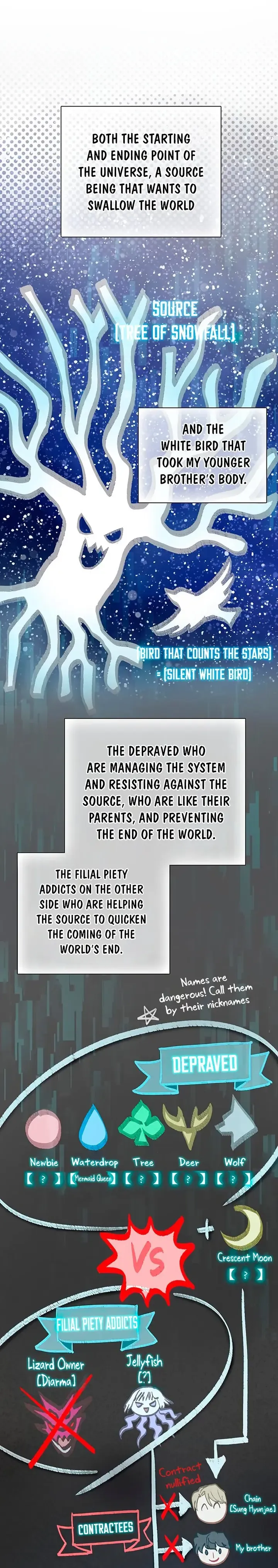 Read The S-Classes That I Raised Manga Online