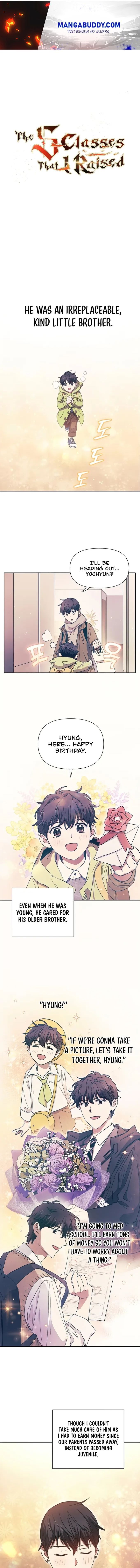 Read The S-Classes That I Raised Manga Online