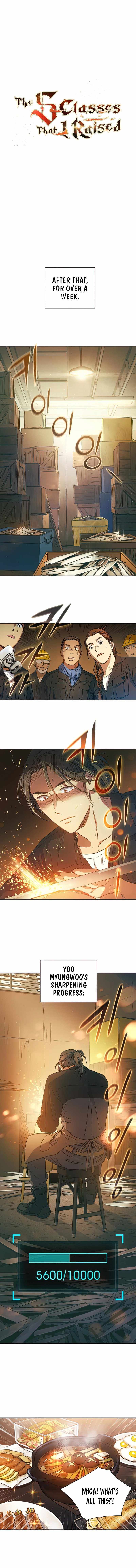 Read The S-Classes That I Raised Manga Online