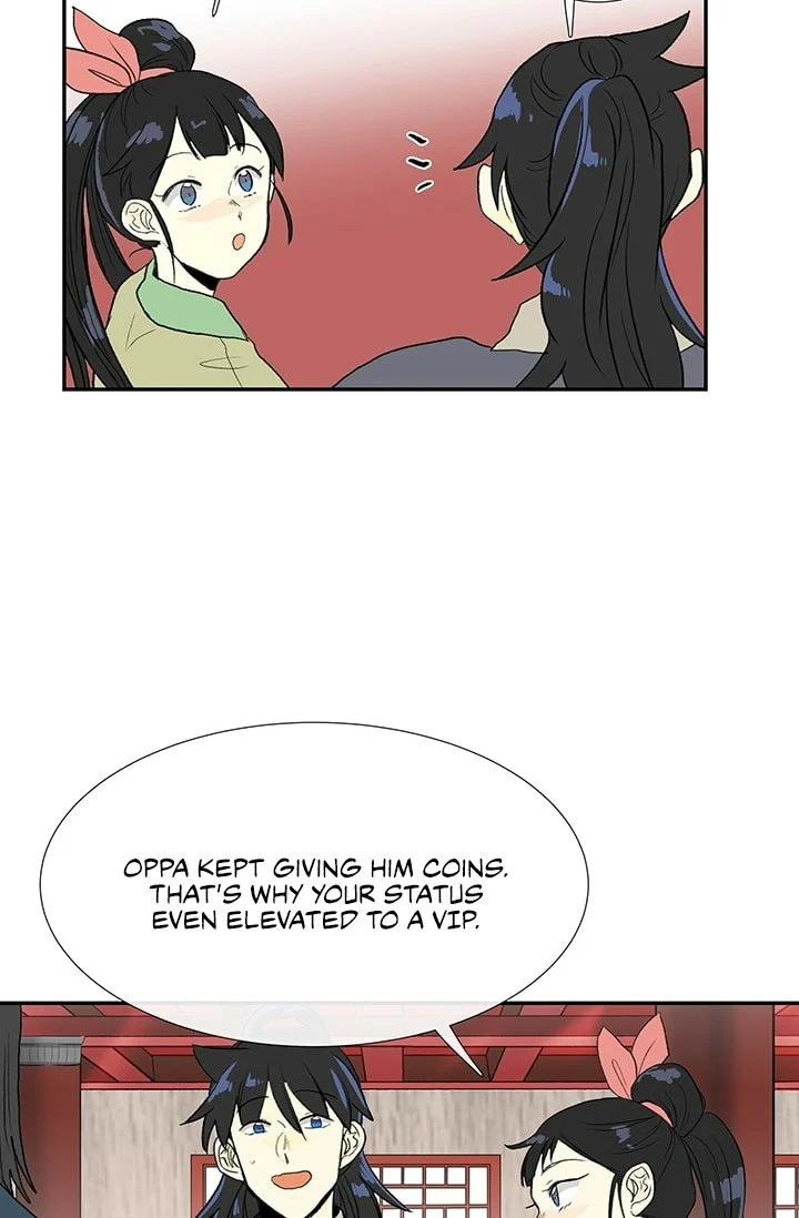 Read The Scholar's Reincarnation Manga Online