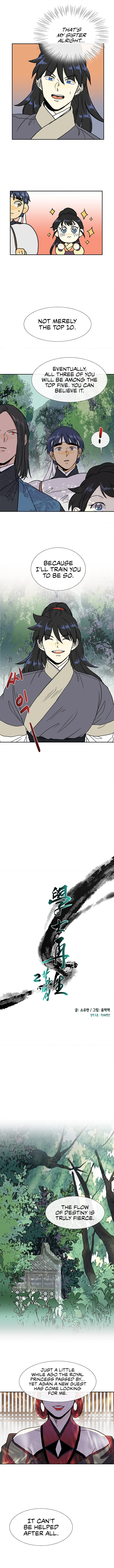 Read The Scholar's Reincarnation Manga Online