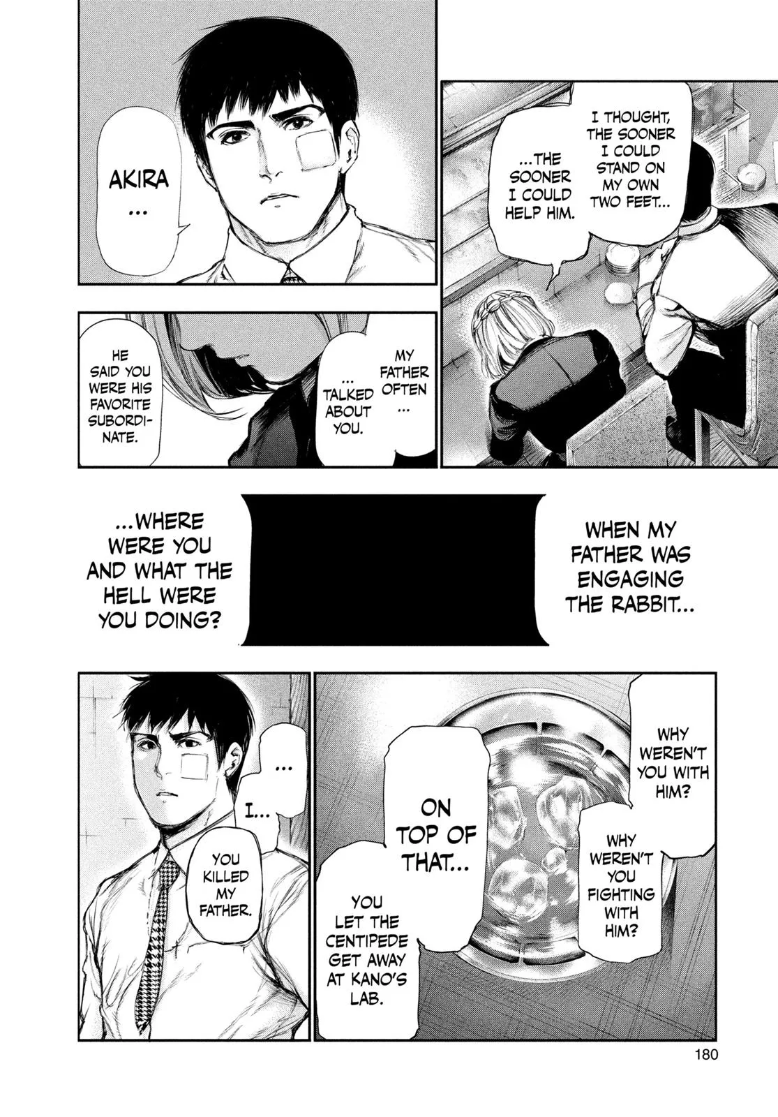 Read Tokyo Ghoul Manga Online