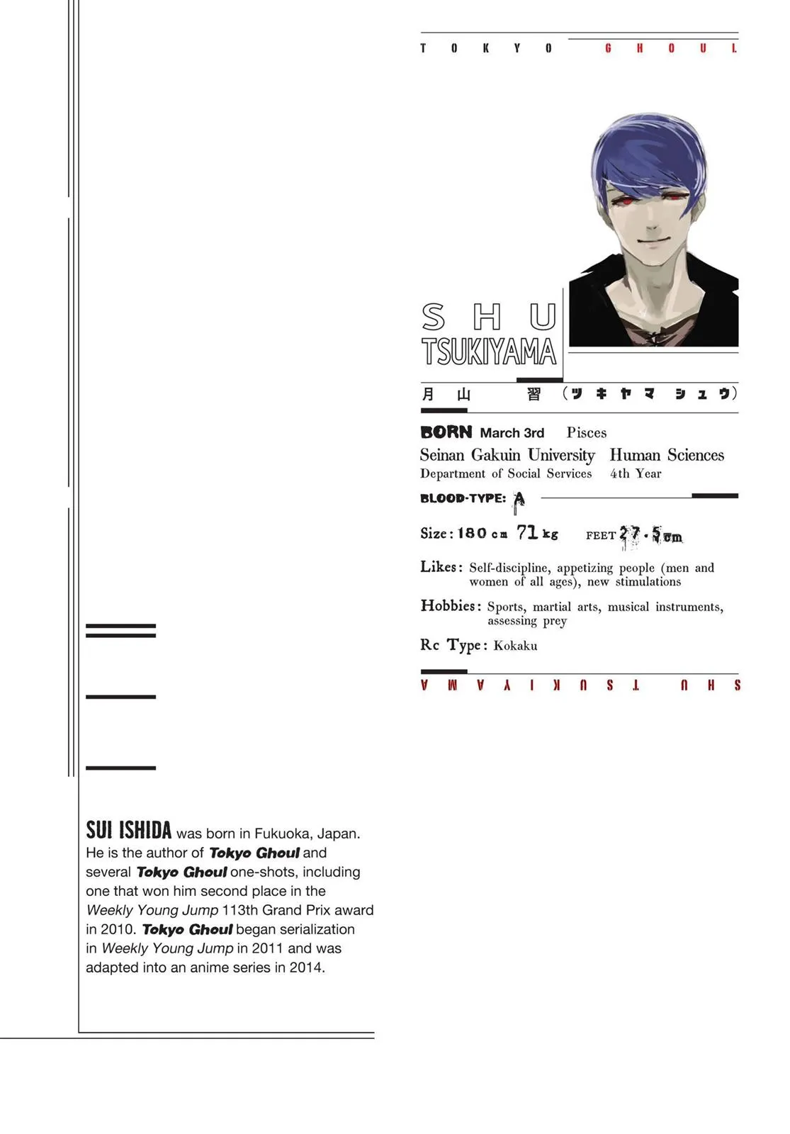 Read Tokyo Ghoul Manga Online