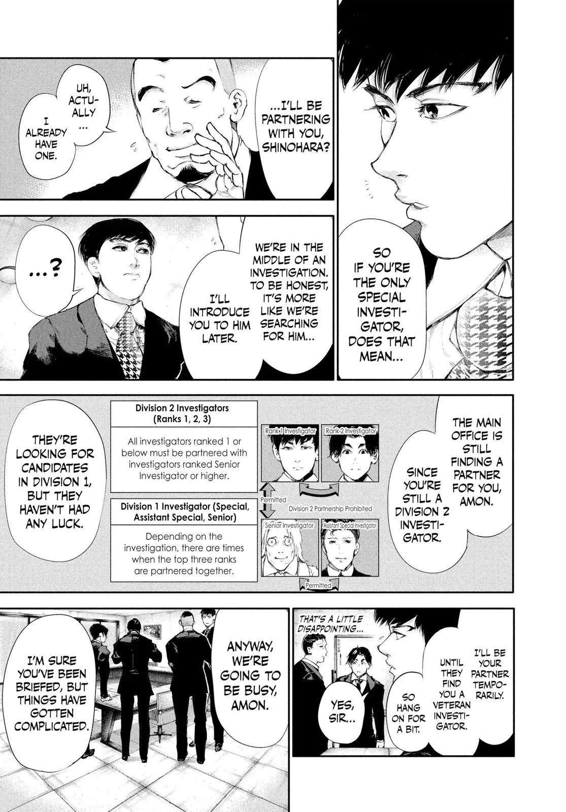 Read Tokyo Ghoul Manga Online