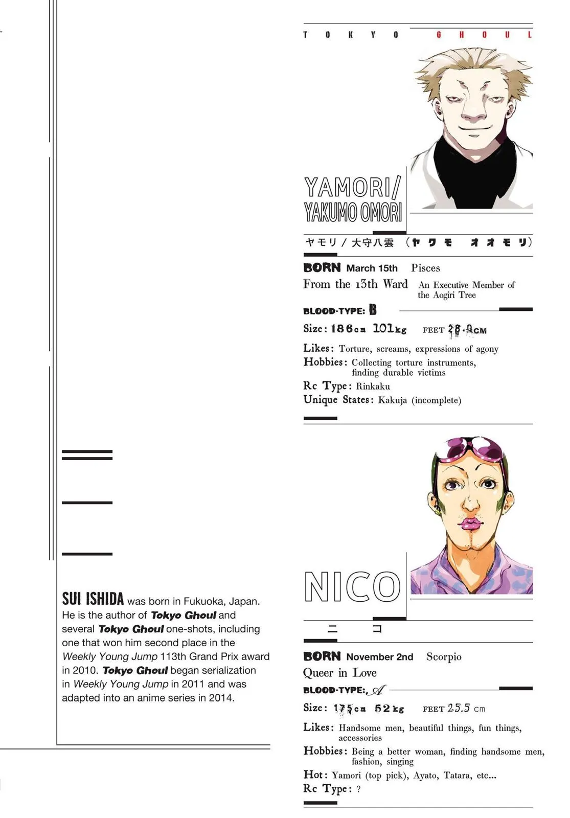 Read Tokyo Ghoul Manga Online