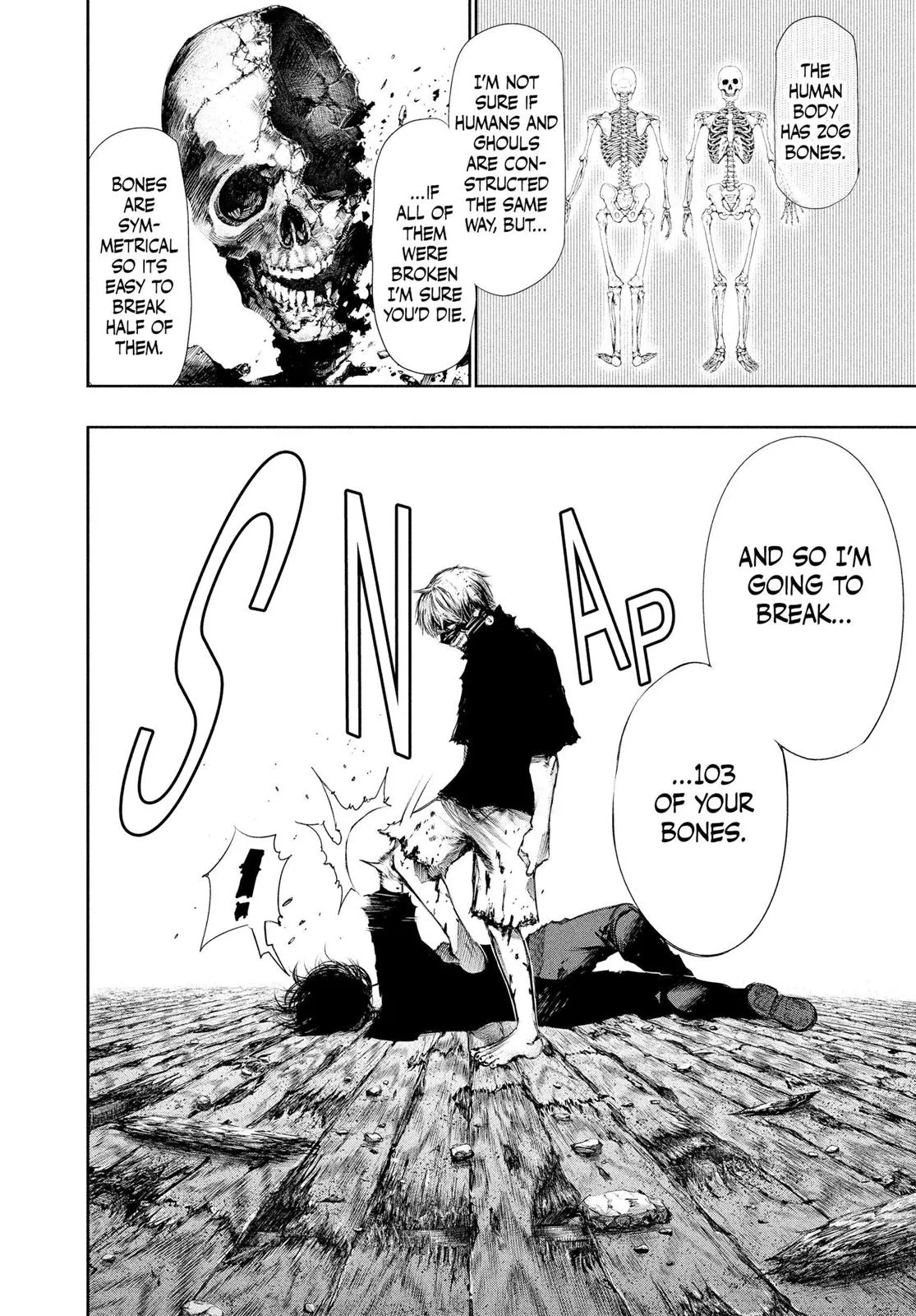 Read Tokyo Ghoul Manga Online