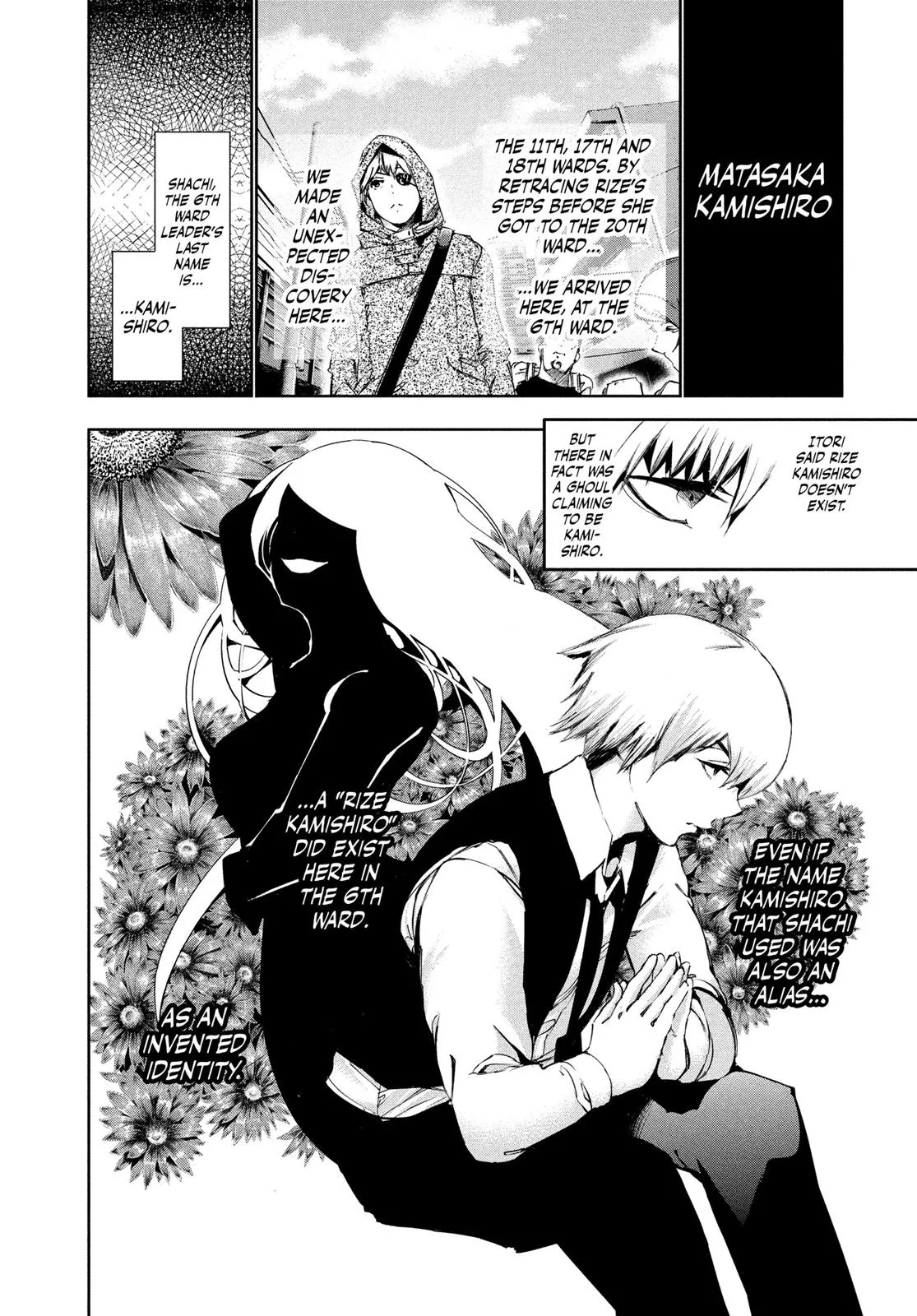 Read Tokyo Ghoul Manga Online
