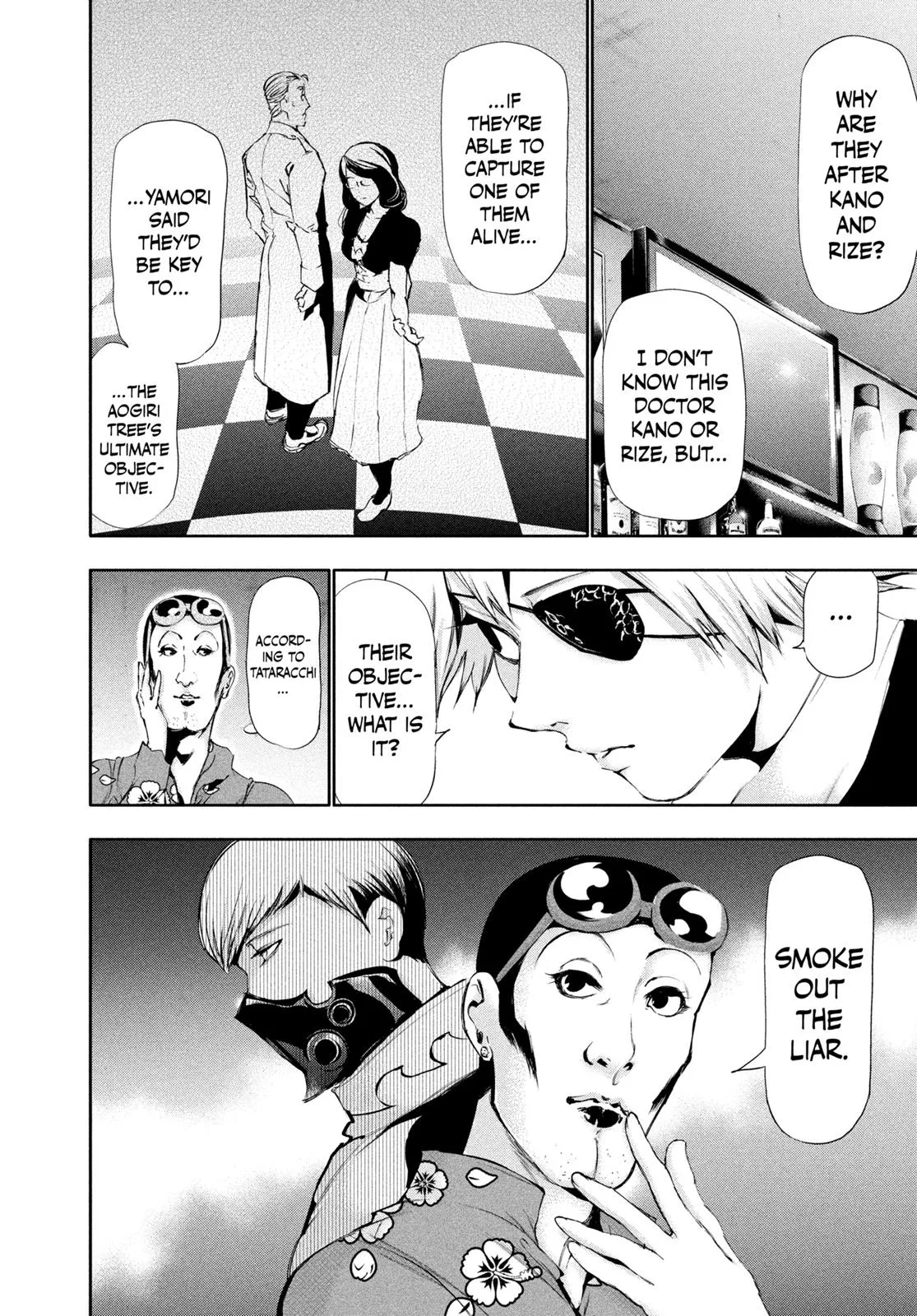 Read Tokyo Ghoul Manga Online