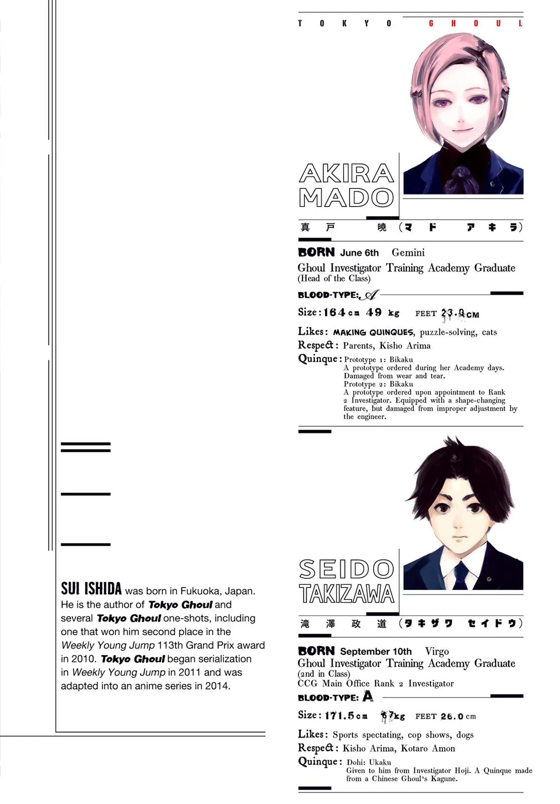 Read Tokyo Ghoul Manga Online