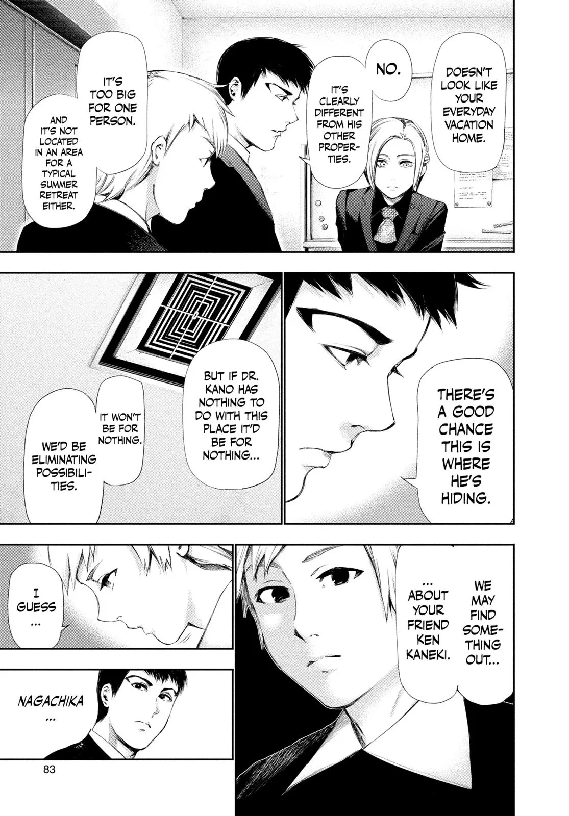 Read Tokyo Ghoul Manga Online