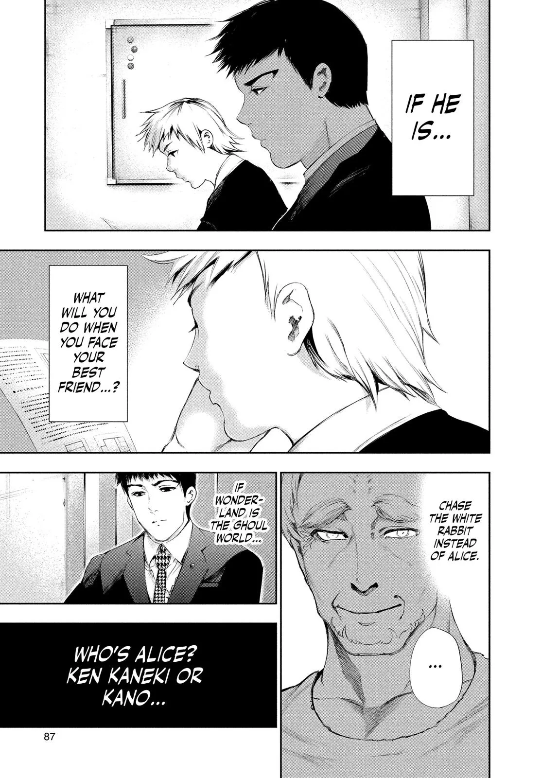 Read Tokyo Ghoul Manga Online