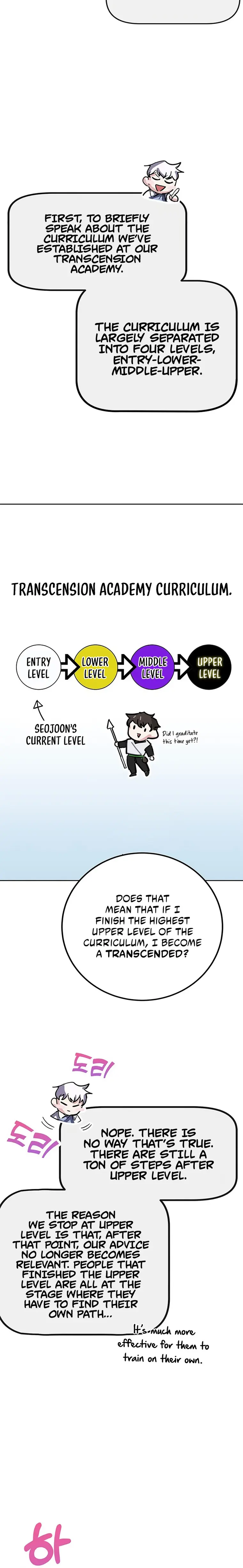 Read Transcension Academy Manga Online